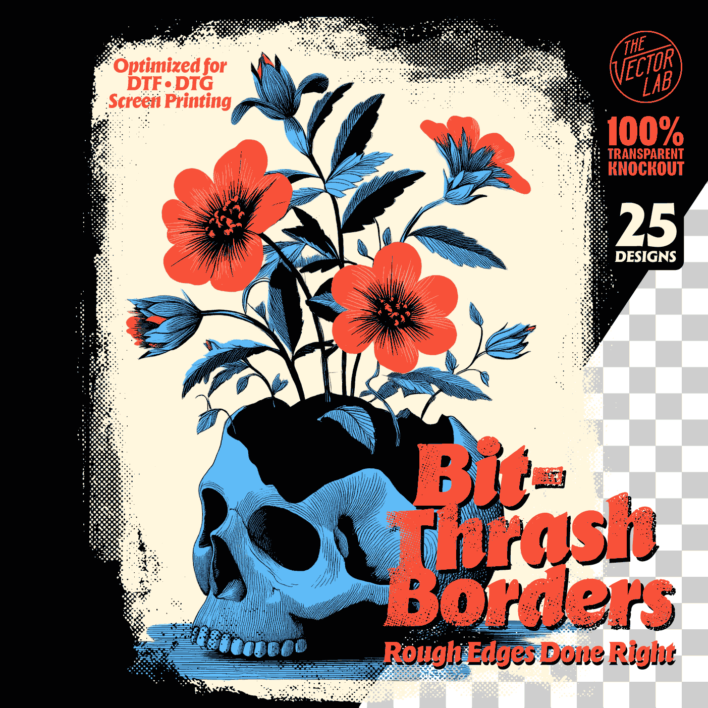 Bit-Thrash Borders