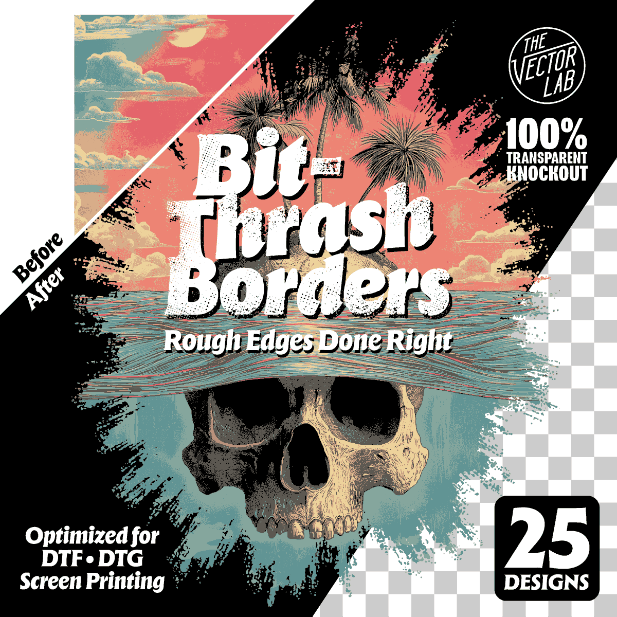 Bit-Thrash Borders