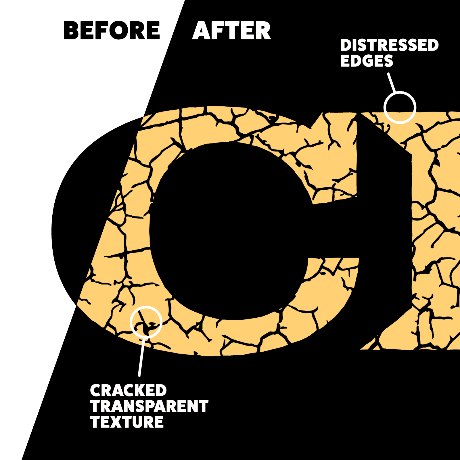 Type Styles