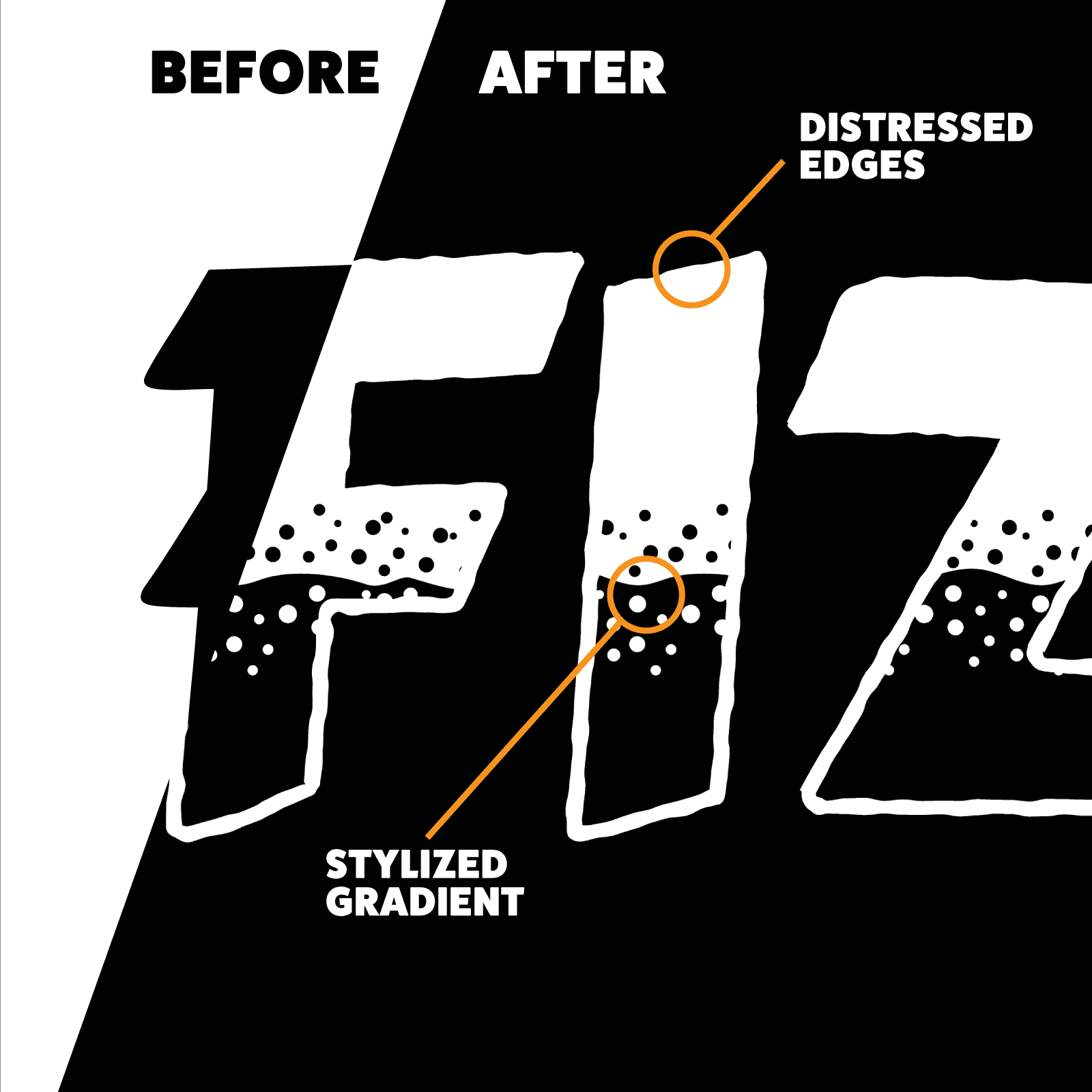 Type Styles