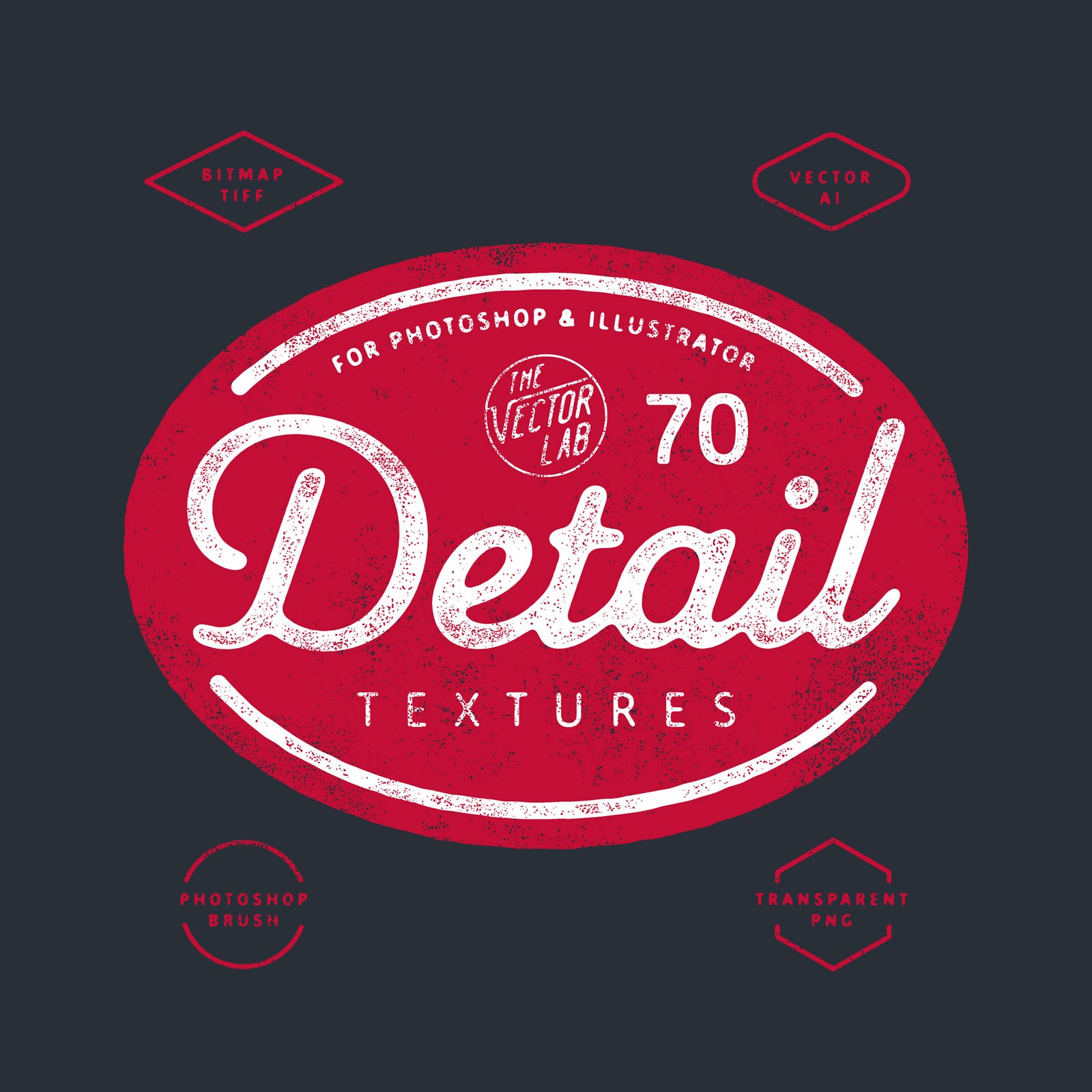Detail Textures for Photoshop and Illustrator