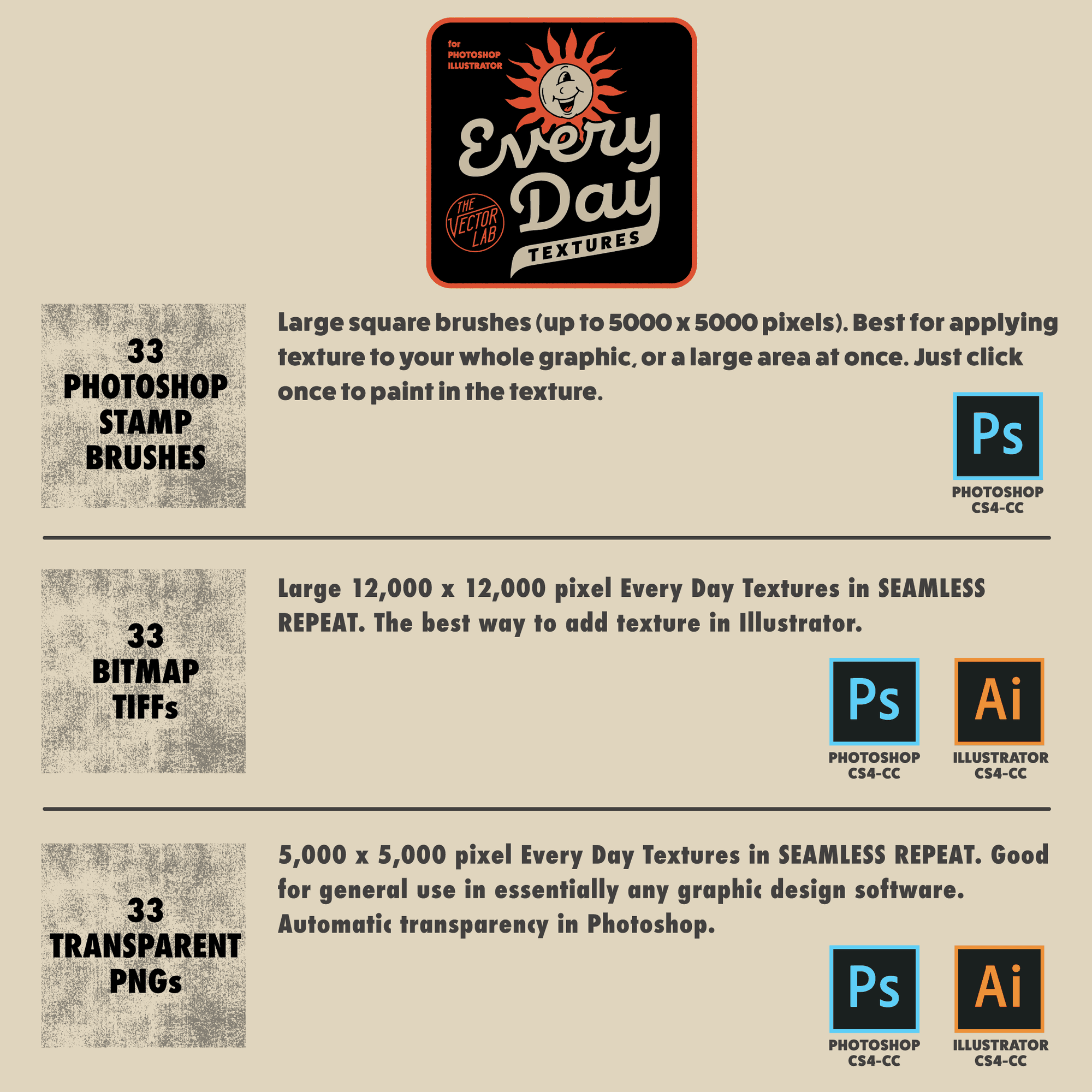 Every Day Textures for Photoshop Illustrator